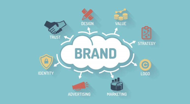 How to Build a Strong Brand Identity from Day One